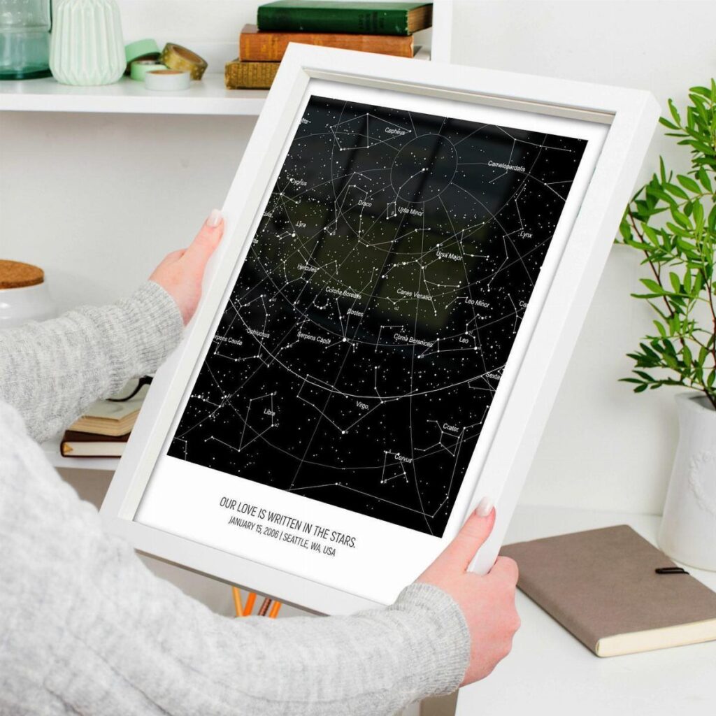 Person holding a white-framed custom star map showing a black night sky.